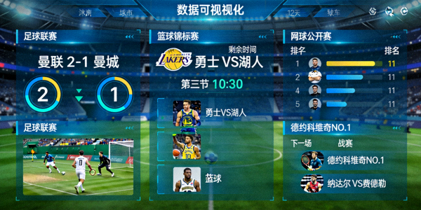 综合体育数据仪表盘，集成多个赛事数据流